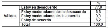 integracion_inmigrantes_enfermeria/justificacion_actos_violentos integracion_inmigrantes_enfermeria/justificacion_actos_violentos