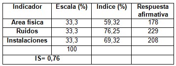 calidad_asistencia_sanitaria/satisfaccion_area_atencion