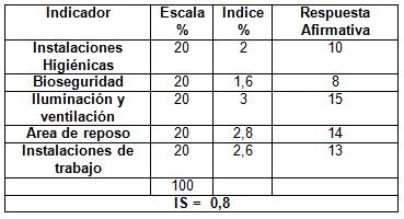 calidad_asistencia_sanitaria/satisfaccion_area_trabajo calidad_asistencia_sanitaria/satisfaccion_area_trabajo
