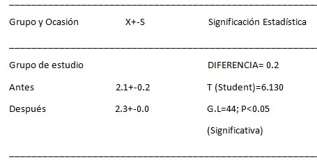 conocimiento_adolescentes_vacunas/esquema_nacional_vacunacion conocimiento_adolescentes_vacunas/esquema_nacional_vacunacion