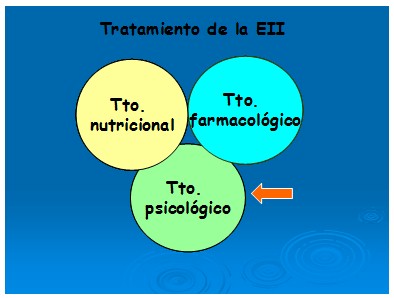 enfermeria_enfermedad_intestinal/tratamiento_psicologico_eii