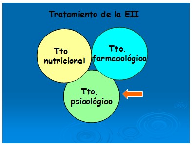 enfermeria_enfermedad_intestinal/tratamiento_psicologico_eii enfermeria_enfermedad_intestinal/tratamiento_psicologico_eii