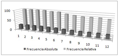 enfermeria_insuficiencia_renal/diagnosticos_diagnostico_enfermeria enfermeria_insuficiencia_renal/diagnosticos_diagnostico_enfermeria
