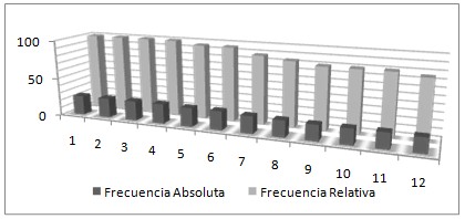 enfermeria_insuficiencia_renal/diagnosticos_diagnostico_enfermeria