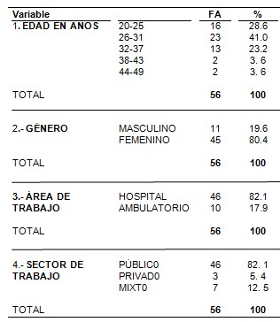 formacion_egresados_enfermeria/escuela_enfermeros_enfermeras formacion_egresados_enfermeria/escuela_enfermeros_enfermeras