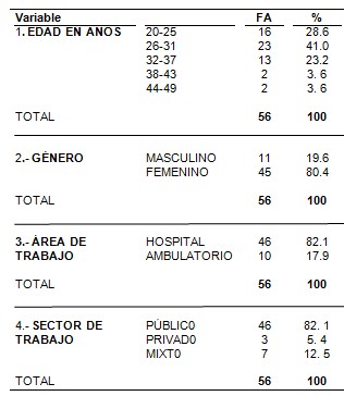 formacion_egresados_enfermeria/escuela_enfermeros_enfermeras