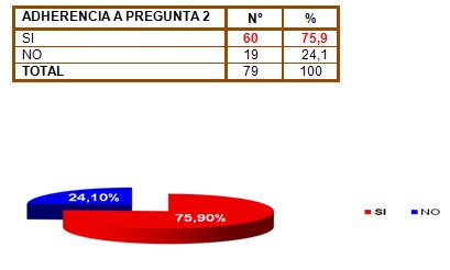 guias_infeccion_urinaria/adecuado_manejo_tratamiento guias_infeccion_urinaria/adecuado_manejo_tratamiento