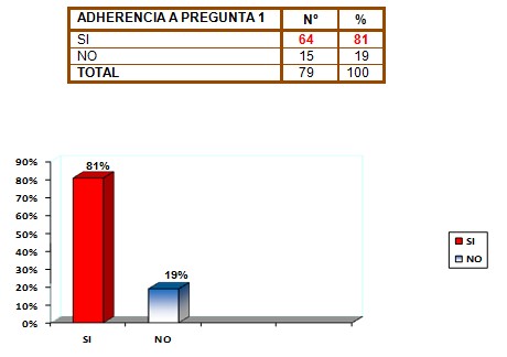guias_infeccion_urinaria/diagnostico_examenes_complementarios