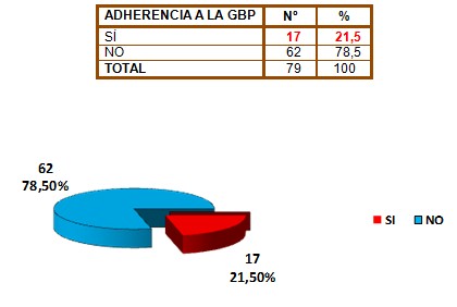 guias_infeccion_urinaria/guia_buenas_practicas guias_infeccion_urinaria/guia_buenas_practicas