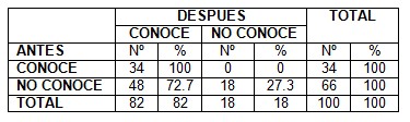 lactancia_materna_saludable/prevencion_enfermedades_madre