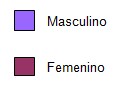 sexualidad_Adulto_Mayor/masculino_femenino_sexo