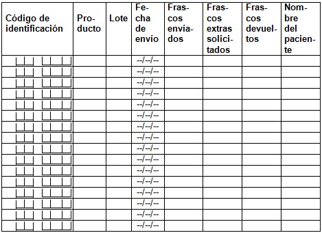 vaginosis_bacteriana_tratamiento/protocolo_extension_provincial