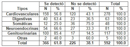 deteccion_malformaciones_congenitas/deteccion_malformacion_ultrasonido1