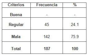 enfermero_enfermeria_geriatria/preparacion_ofrecer_atencion1 enfermero_enfermeria_geriatria/preparacion_ofrecer_atencion1