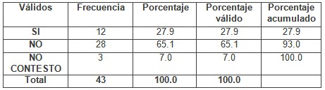 programa_educacion_ambiental/conoce_caracteristicas_dengue programa_educacion_ambiental/conoce_caracteristicas_dengue