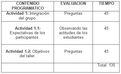 programa_educacion_ambiental/contenido_evaluacion_tiempo