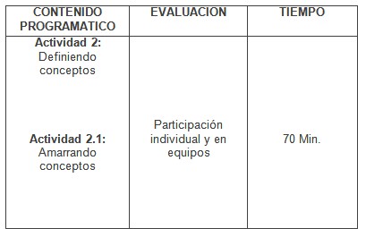 programa_educacion_ambiental/contenido_evaluacion_tiempo2 programa_educacion_ambiental/contenido_evaluacion_tiempo2