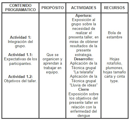 programa_educacion_ambiental/contenido_proposito_actividades