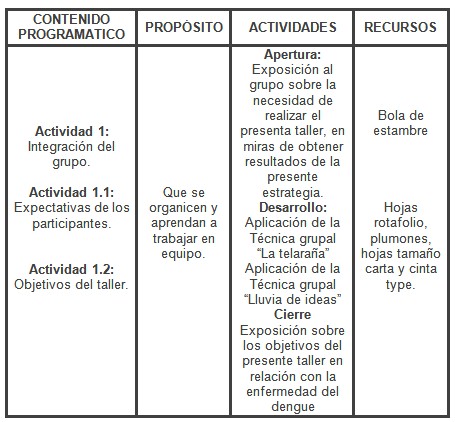 programa_educacion_ambiental/contenido_proposito_actividades