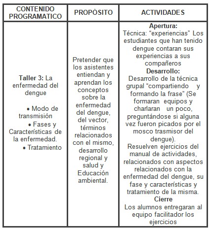 programa_educacion_ambiental/contenido_proposito_actividades3 programa_educacion_ambiental/contenido_proposito_actividades3