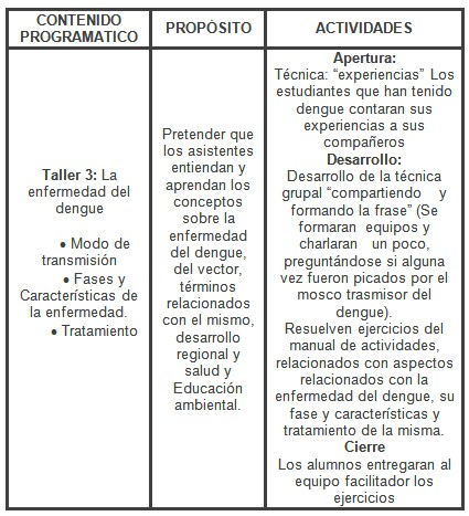 programa_educacion_ambiental/contenido_proposito_actividades3