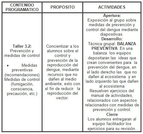 programa_educacion_ambiental/contenido_proposito_actividades5 programa_educacion_ambiental/contenido_proposito_actividades5