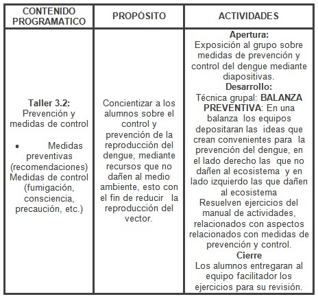 programa_educacion_ambiental/contenido_proposito_actividades5