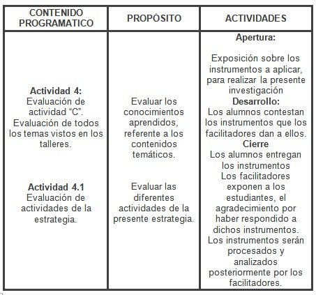 programa_educacion_ambiental/contenido_proposito_actividades6