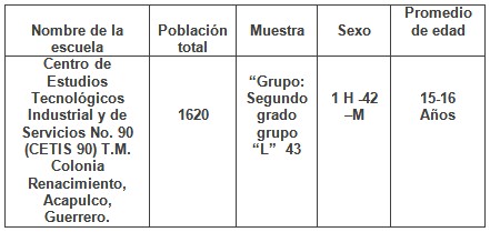 programa_educacion_ambiental/datos_institucion_muestra programa_educacion_ambiental/datos_institucion_muestra