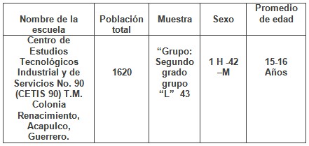 programa_educacion_ambiental/datos_institucion_muestra