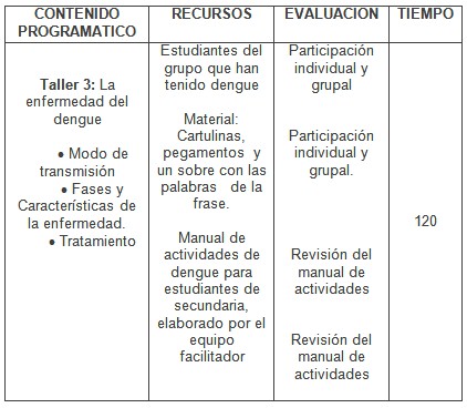programa_educacion_ambiental/recursos_evaluacion_tiempo3