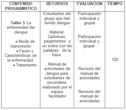 programa_educacion_ambiental/recursos_evaluacion_tiempo3 programa_educacion_ambiental/recursos_evaluacion_tiempo3