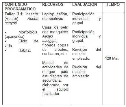 programa_educacion_ambiental/recursos_evaluacion_tiempo4
