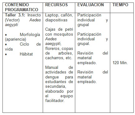 programa_educacion_ambiental/recursos_evaluacion_tiempo4 programa_educacion_ambiental/recursos_evaluacion_tiempo4