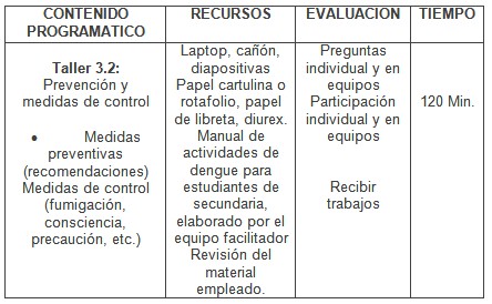 programa_educacion_ambiental/recursos_evaluacion_tiempo5