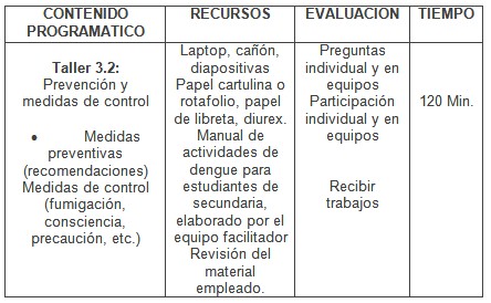 programa_educacion_ambiental/recursos_evaluacion_tiempo5 programa_educacion_ambiental/recursos_evaluacion_tiempo5