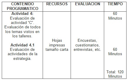 programa_educacion_ambiental/recursos_evaluacion_tiempo6