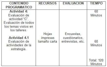 programa_educacion_ambiental/recursos_evaluacion_tiempo6 programa_educacion_ambiental/recursos_evaluacion_tiempo6