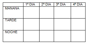 respiracion_diafragmatica_laparoscopia/recogida_datos_dolor