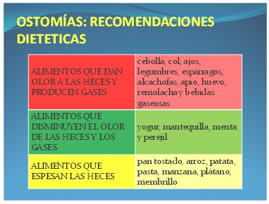 enfermeria_EII_enfermedad_inflamatoria/ostomias_recomendaciones_dieteticas