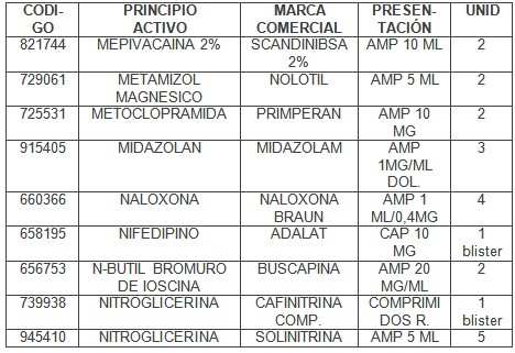 guia_maletines_emergencia/medicacion_soporte_circulatorio3 guia_maletines_emergencia/medicacion_soporte_circulatorio3