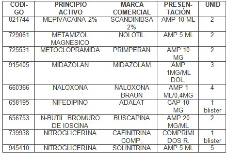 guia_maletines_emergencia/medicacion_soporte_circulatorio3