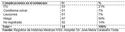 incidencia_malformaciones_congenitas/cuadro_distribucion_progenitores10