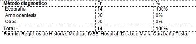 incidencia_malformaciones_congenitas/cuadro_distribucion_progenitores13