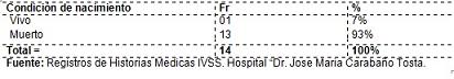 incidencia_malformaciones_congenitas/cuadro_distribucion_progenitores16