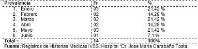 incidencia_malformaciones_congenitas/cuadro_distribucion_progenitores3