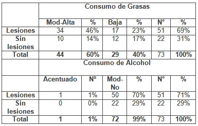 patologia_mamaria_sujetador/factores_riesgo_anomalias1 patologia_mamaria_sujetador/factores_riesgo_anomalias1