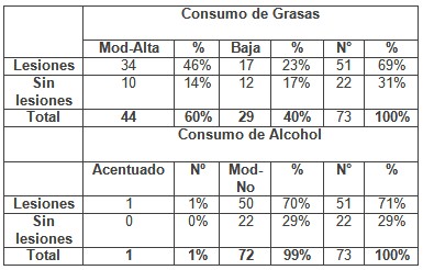 patologia_mamaria_sujetador/factores_riesgo_anomalias1