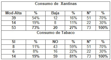 patologia_mamaria_sujetador/factores_riesgo_anomalias2 patologia_mamaria_sujetador/factores_riesgo_anomalias2