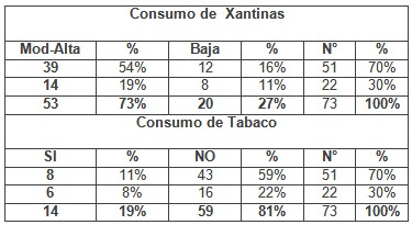 patologia_mamaria_sujetador/factores_riesgo_anomalias2